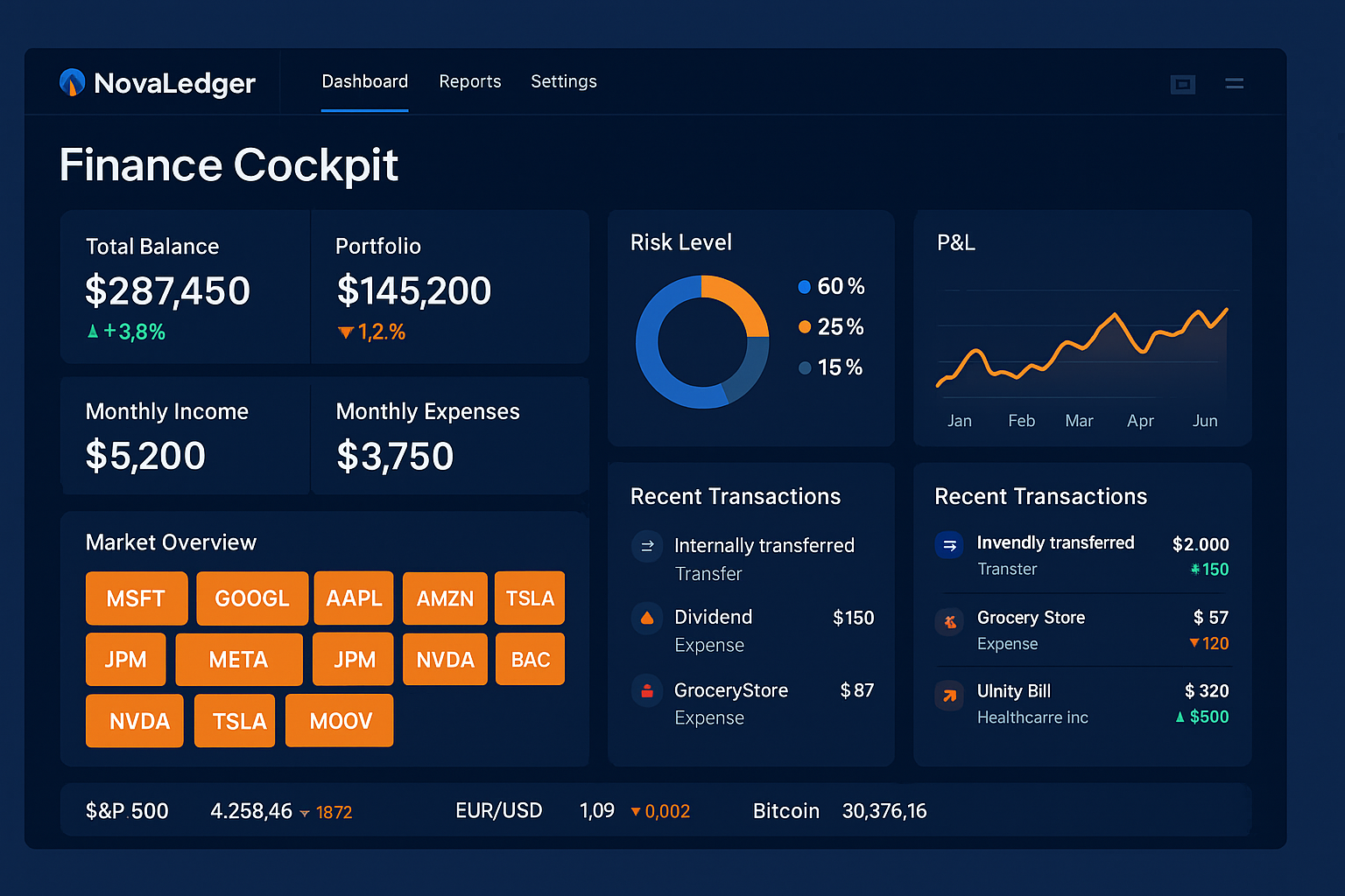 Analytics dashboard visual