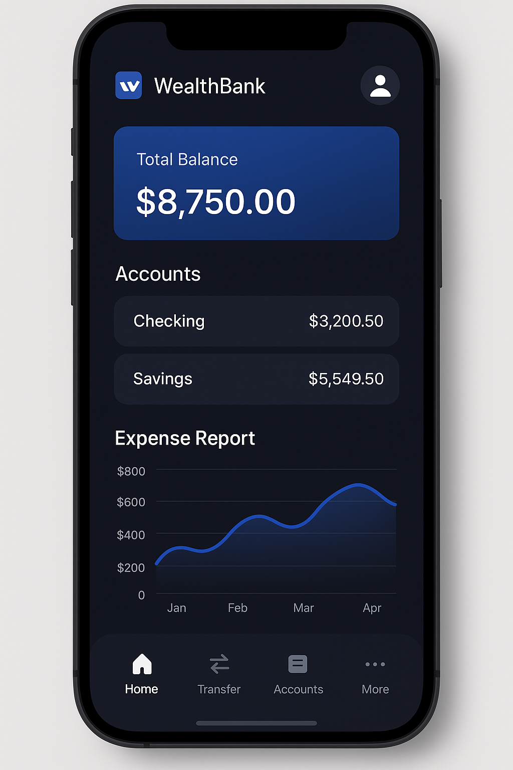Mobile fintech dashboard